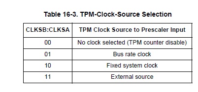 TPMClockSource.jpg