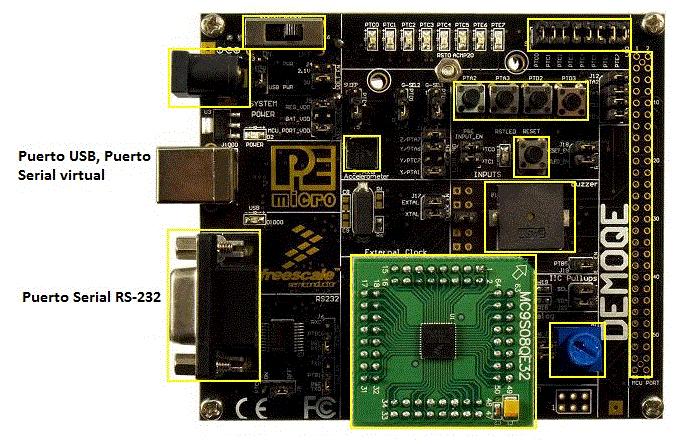 Archivo:DEMOQE Serial.jpg