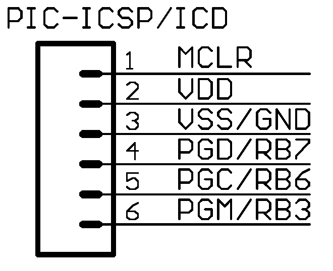 Archivo:Pic icsp icd.png