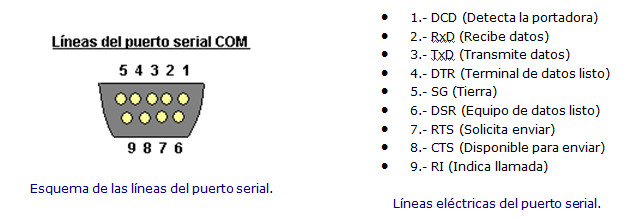 Archivo:Serial-Serial.png