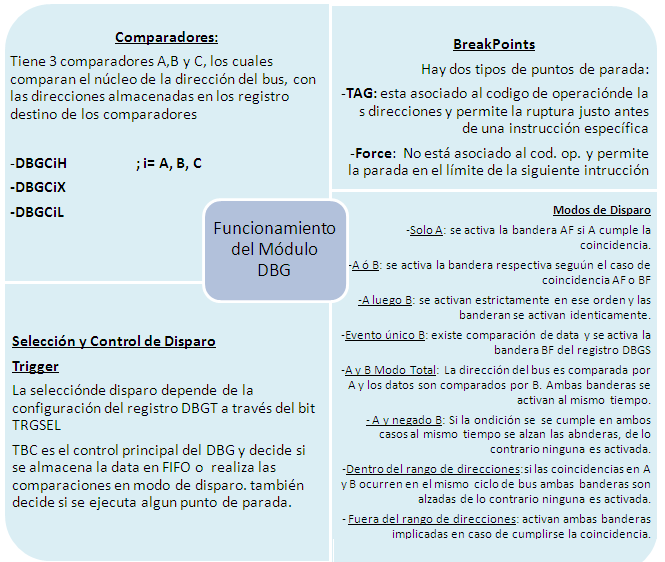 Mapa de funcionamiento.PNG