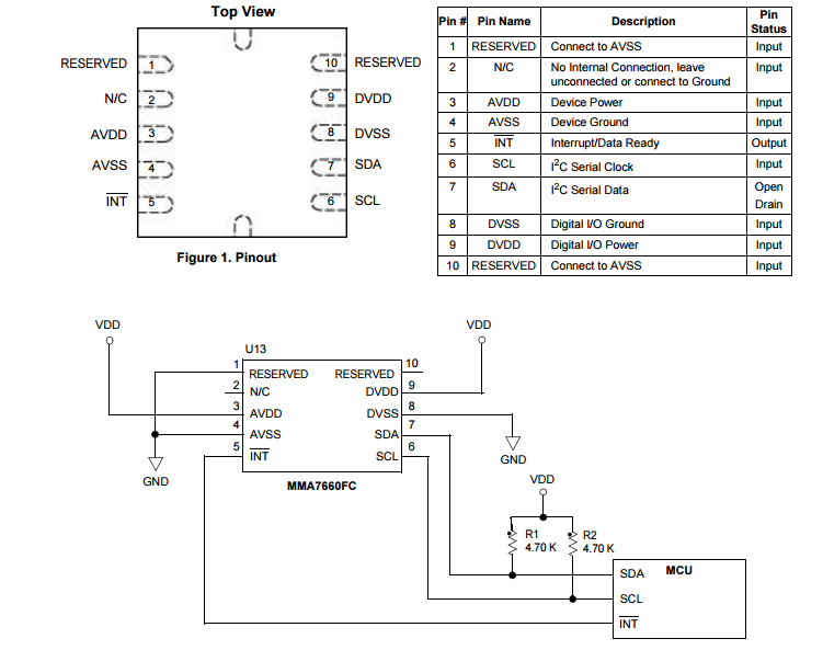 Data Sheet aceleroo.png