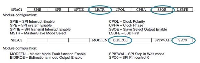Archivo:Salida de maestro.jpg