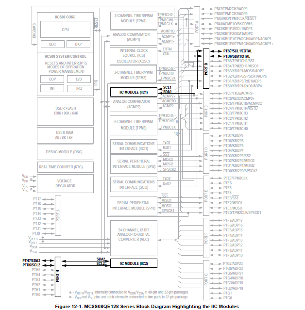 Resaltando los m de iic.png