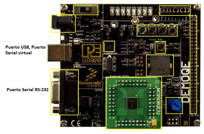 Archivo:DEMOQE Serial.gif