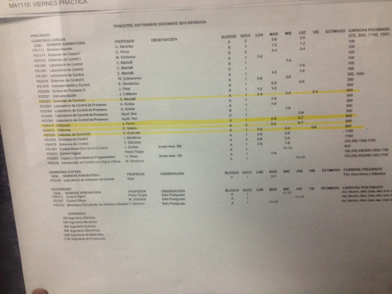 Archivo:Oferta Electrónica Sep-Dic 2.JPG