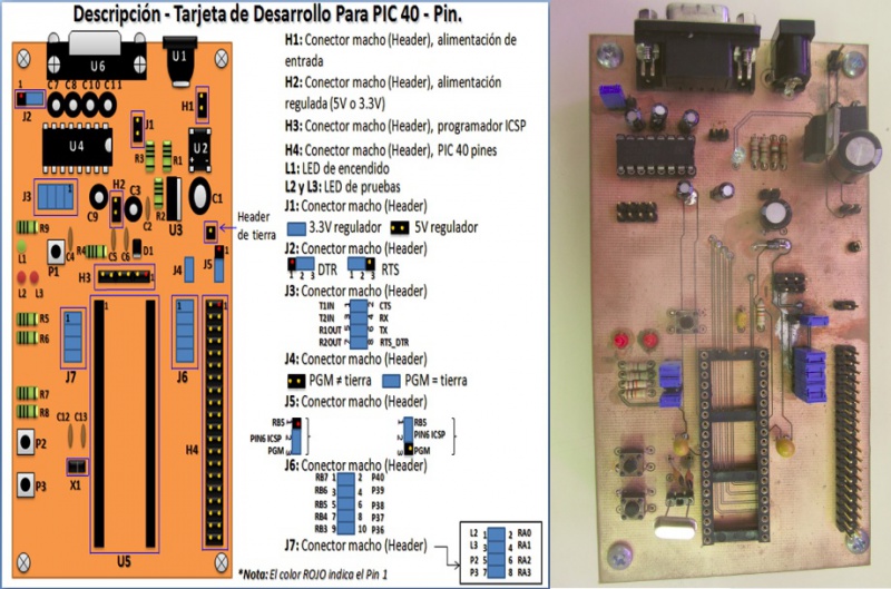 Archivo:Tarj desarrollo.jpg