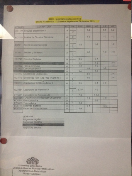 Archivo:Oferta Electrónica Sep-Dic 1.JPG