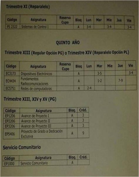 Archivo:Oferta EM2015 3.jpg