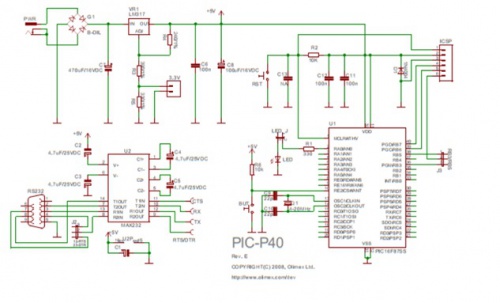 Esquematico Olimex (Rev A) Ref:[1]