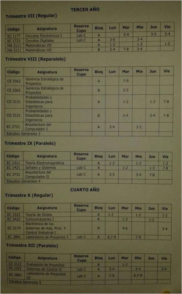 Archivo:Oferta EM2015 2.jpg