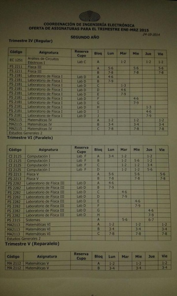 Archivo:Oferta EM2015 1.jpg